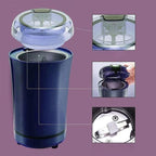 Electric Coffee/Spices Grinder